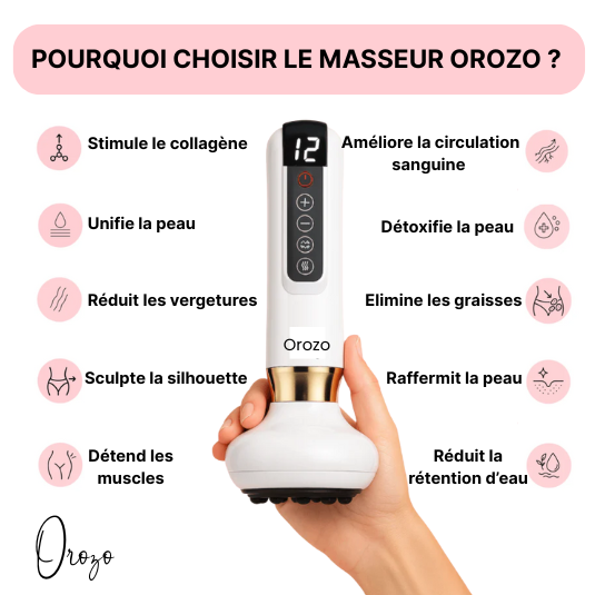 Orozo – Masseur Raffermissant Anti-Cellulite | Draine, Tonifie, Lisse