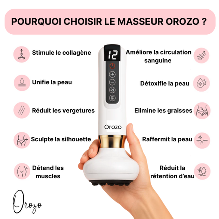 Orozo – Masseur Raffermissant Anti-Cellulite | Draine, Tonifie, Lisse